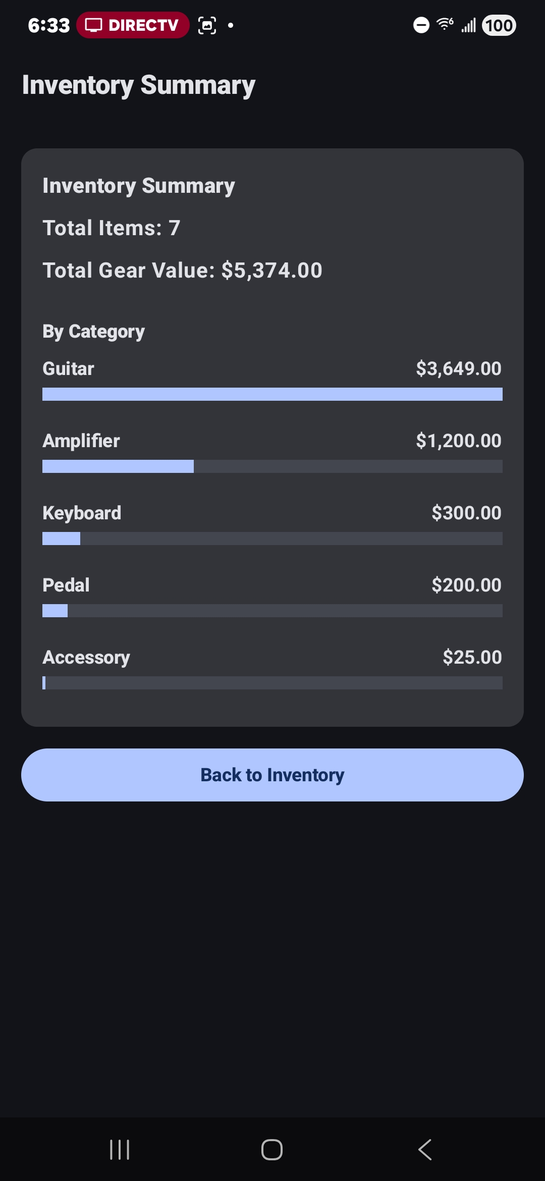 Inventory summary screen